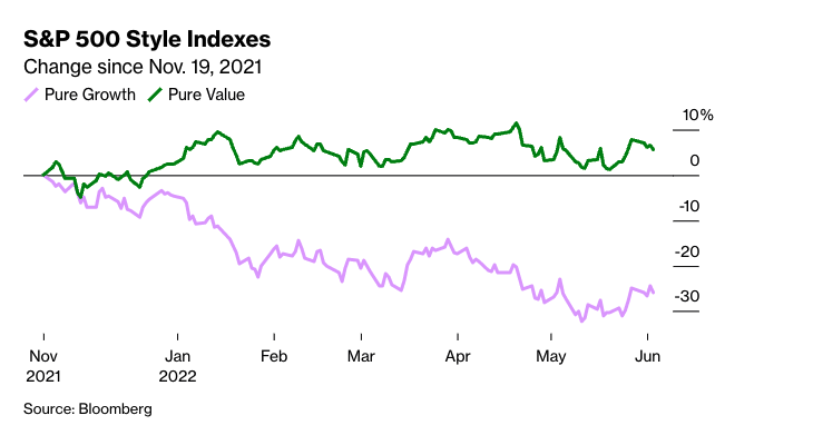 Screen Shot 2022-06-08 at 12.09.19 PM