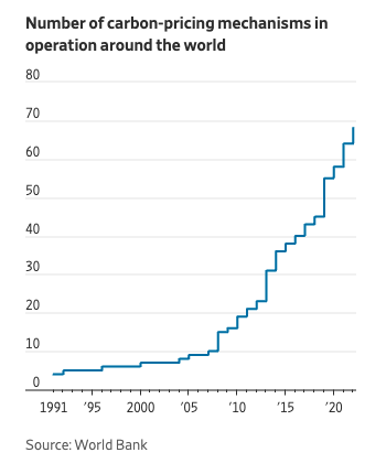 Screen Shot 2022-06-08 at 3.02.33 PM