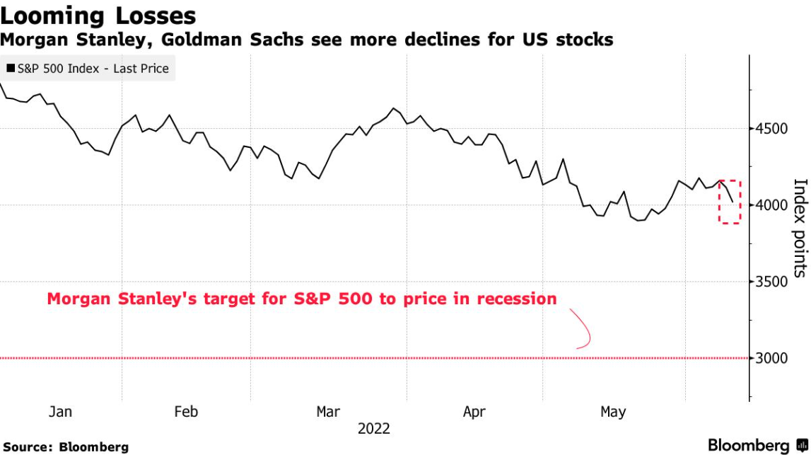 Screen Shot 2022-06-22 at 10.56.46 AM