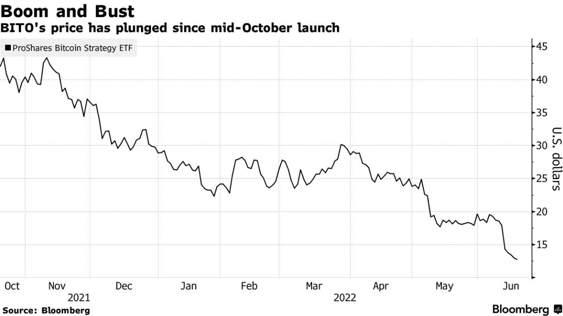 Screen Shot 2022-06-22 at 11.47.37 AM