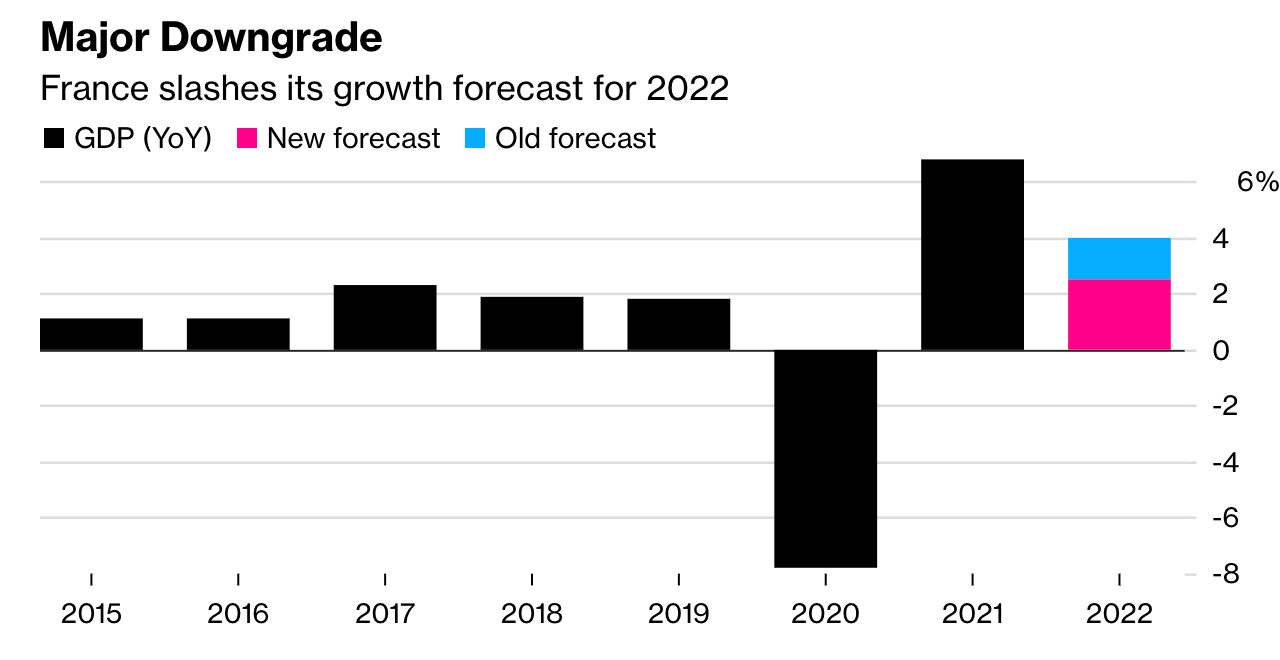 Screen Shot 2022-06-28 at 11.37.53 AM