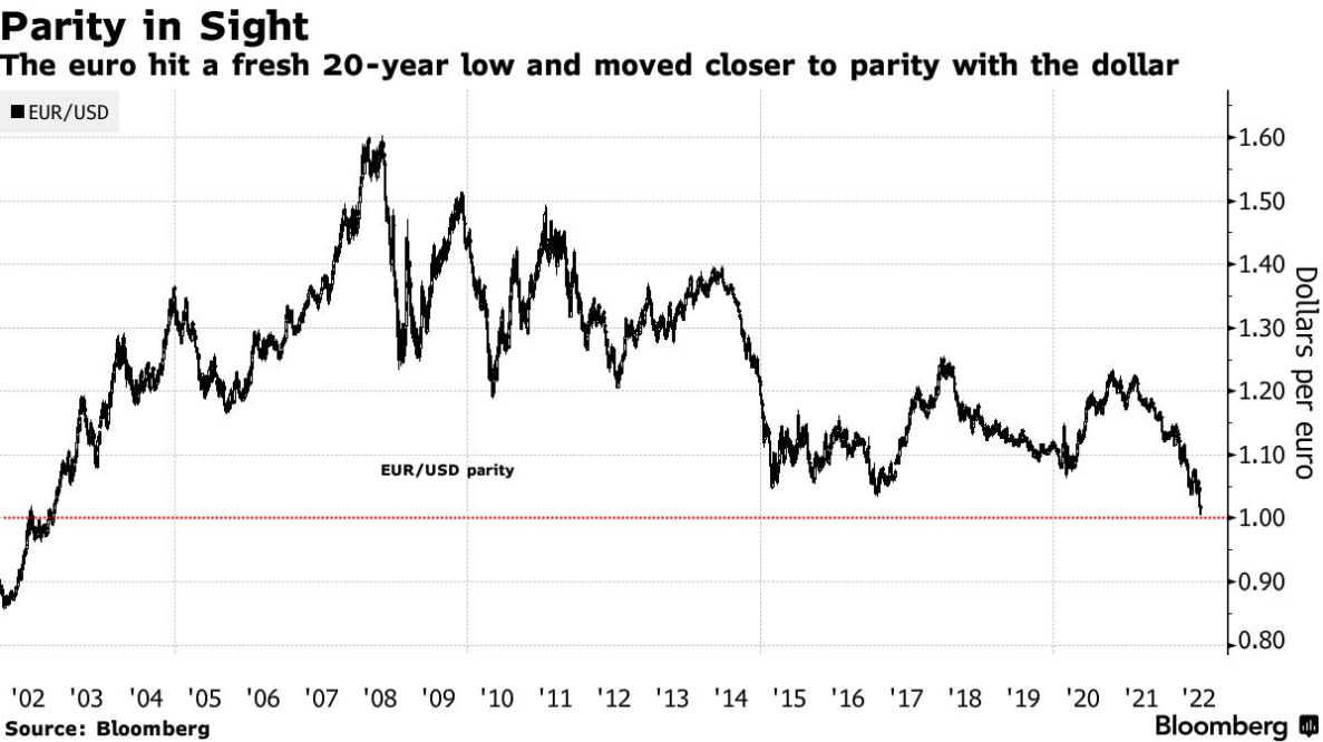 Screen Shot 2022-07-13 at 1.11.55 PM