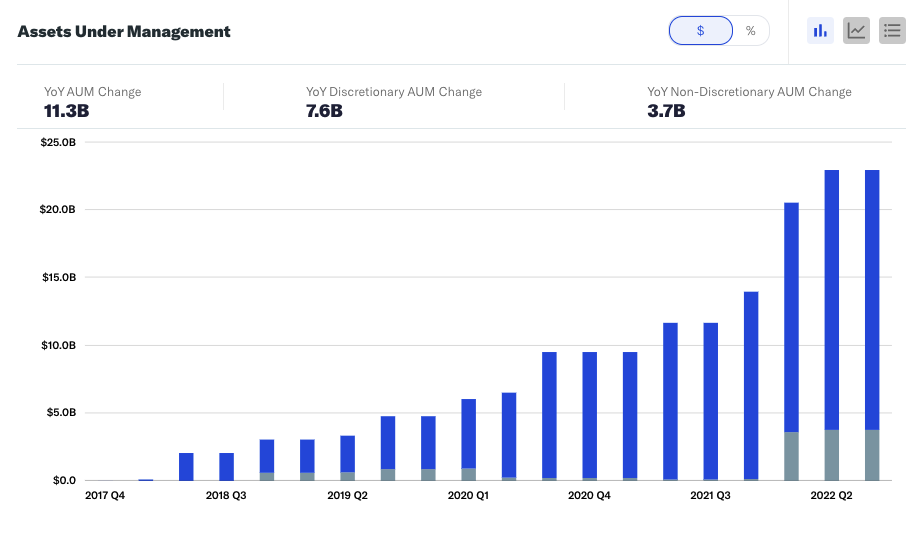 Screen Shot 2022-07-28 at 12.07.06 PM