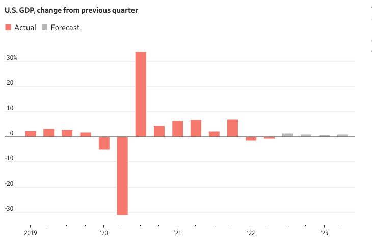 Screen Shot 2022-07-28 at 8.58.08 AM