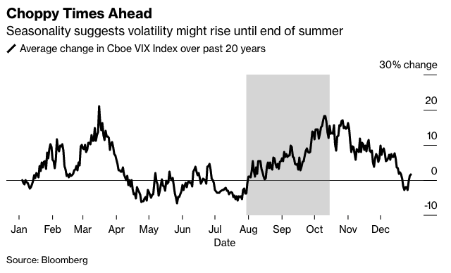 Screen Shot 2022-08-03 at 1.42.23 PM