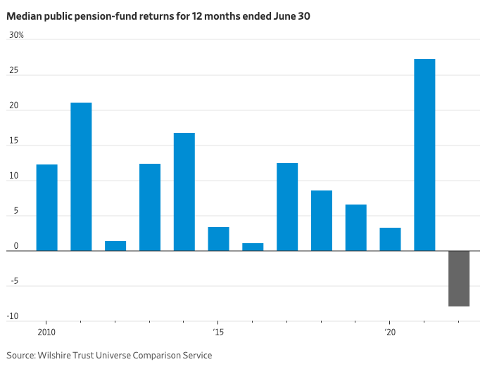 Screen Shot 2022-08-10 at 2.31.54 PM