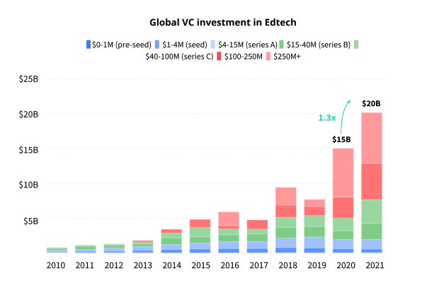 Screen Shot 2022-08-10 at 2.37.41 PM