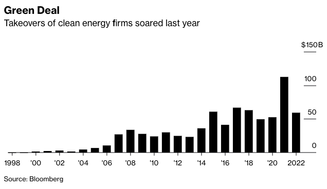 Screen Shot 2022-08-11 at 9.49.11 AM
