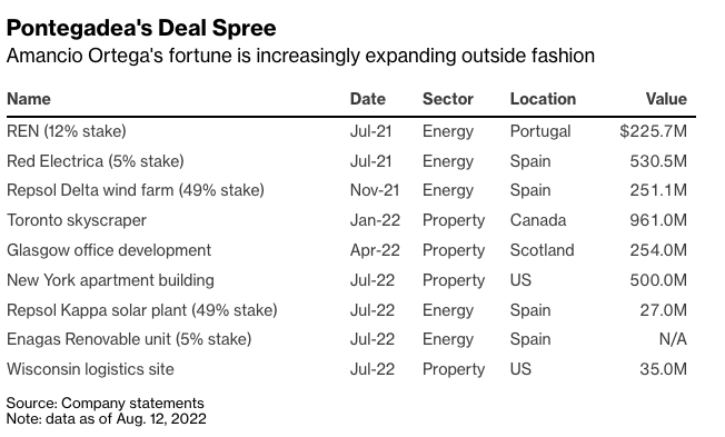 Screen Shot 2022-08-17 at 3.08.36 PM