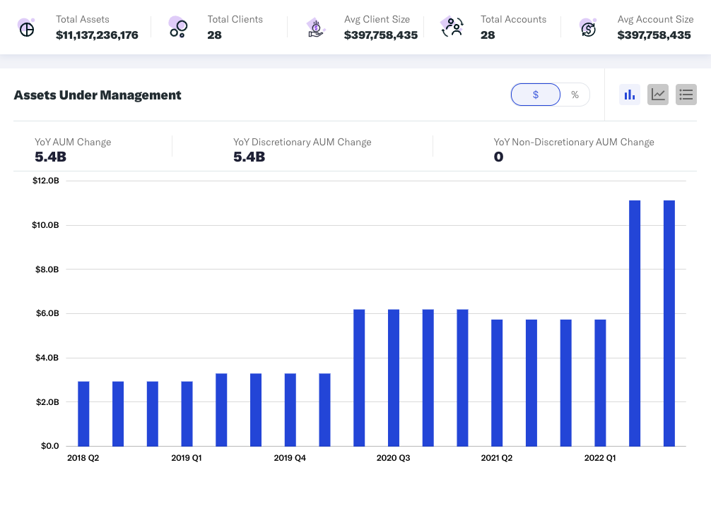 Screen Shot 2022-08-24 at 2.31.09 PM