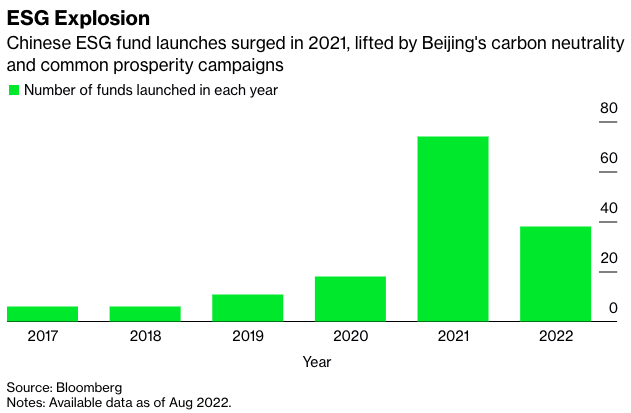 Screen Shot 2022-09-07 at 11.50.55 AM