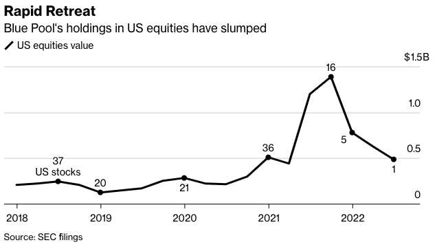 Screen Shot 2022-09-07 at 2.13.27 PM