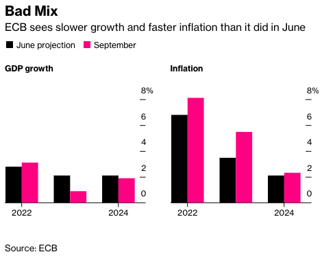 Screen Shot 2022-09-27 at 3.58.38 PM