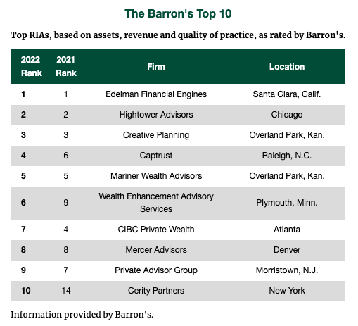 Screen Shot 2022-09-28 at 11.51.33 AM