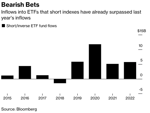 Screen Shot 2022-10-05 at 1.04.22 PM