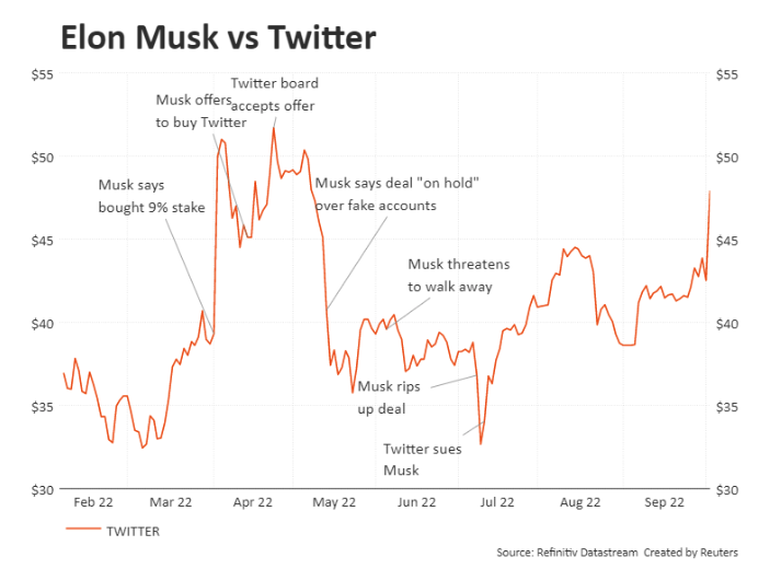 Screen Shot 2022-10-05 at 1.42.44 PM