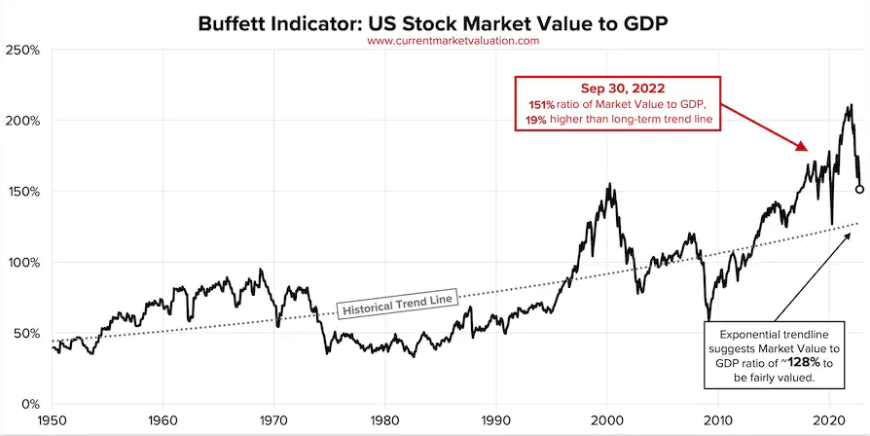 Screen Shot 2022-10-05 at 2.00.13 PM
