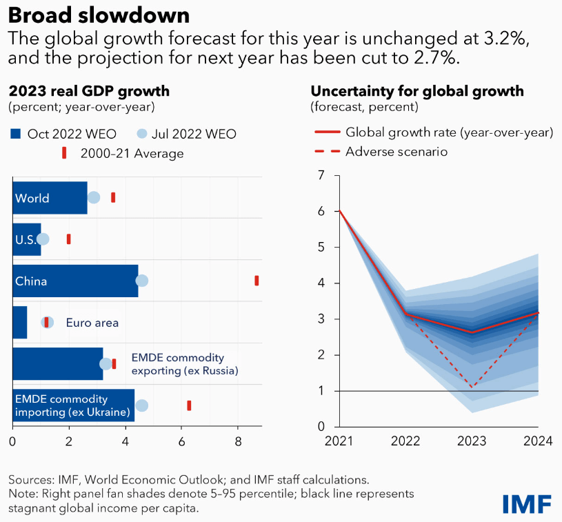 Screen Shot 2022-10-12 at 1.15.49 PM-1