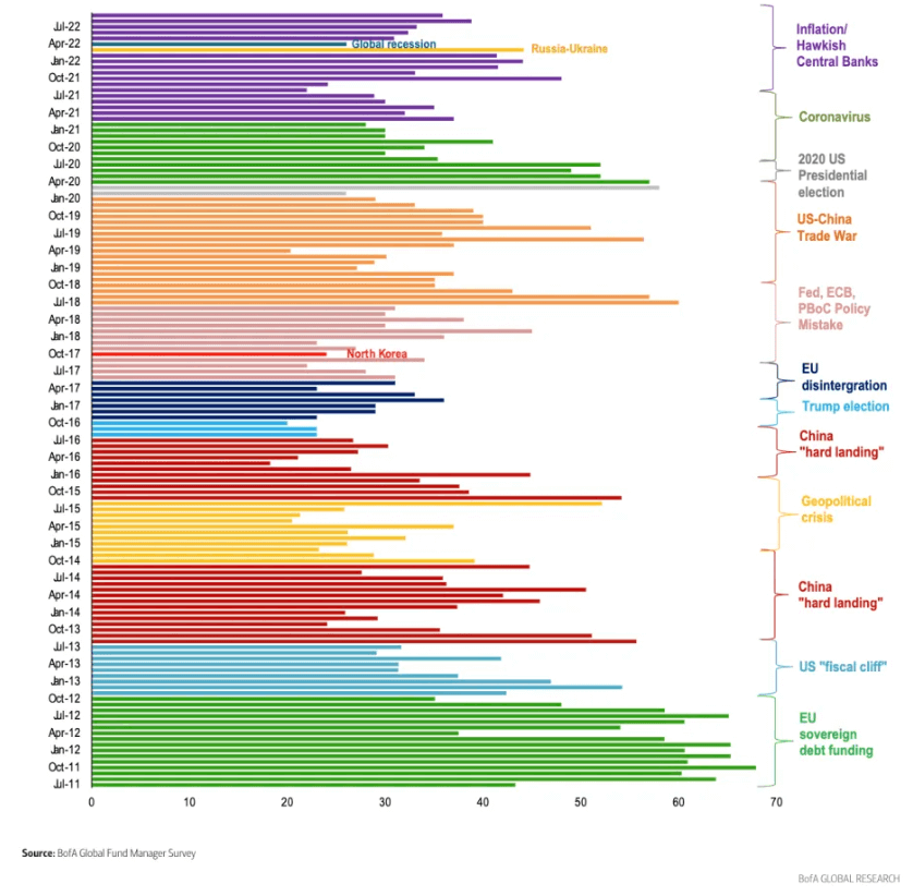 Screen Shot 2022-10-12 at 11.44.05 AM-1