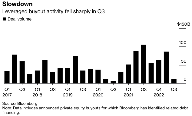 Screen Shot 2022-10-19 at 1.20.16 PM
