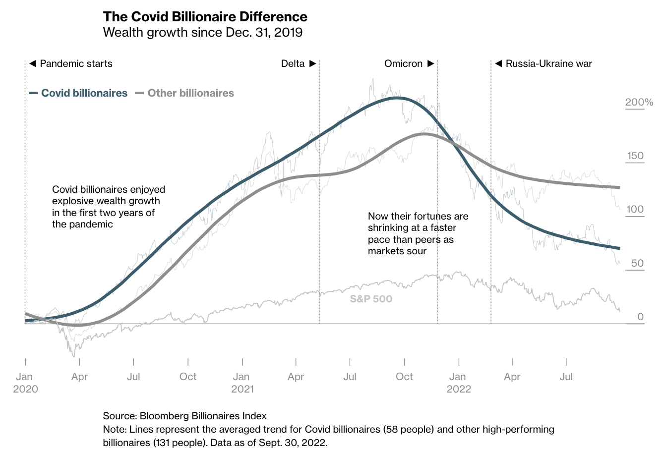 Screen Shot 2022-10-19 at 2.33.00 PM