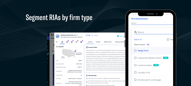 fintrx ria firm classifications