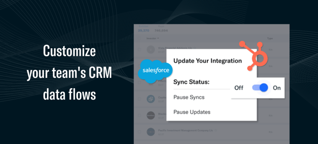 fintrx custom crm integration permissions