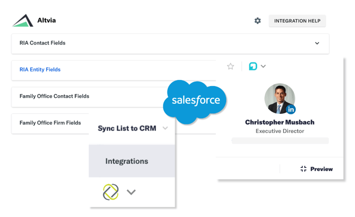 FINTRX integrations