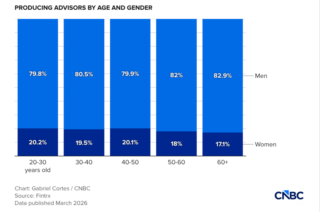 Screen Shot 2026-03-19 at 12.32.51 PM