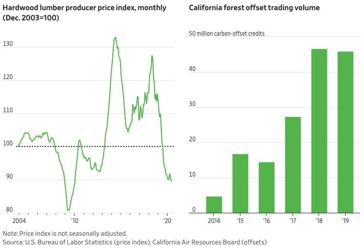 Screenshot 2022-11-02 at 9.59.40 AM