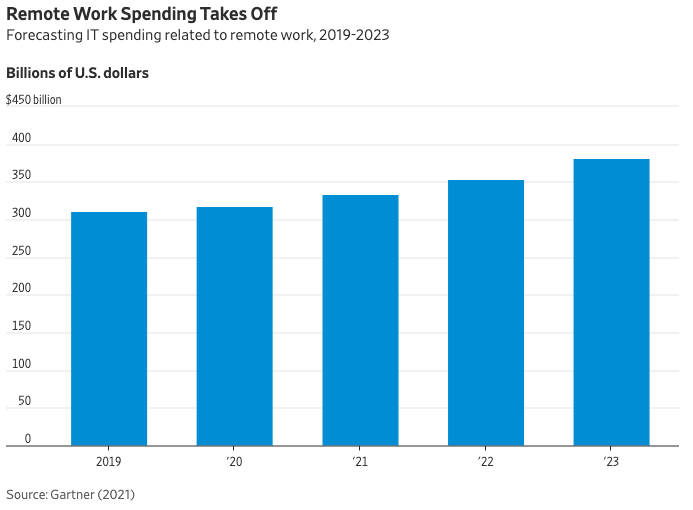 Screenshot 2022-11-09 at 10.28.24 AM