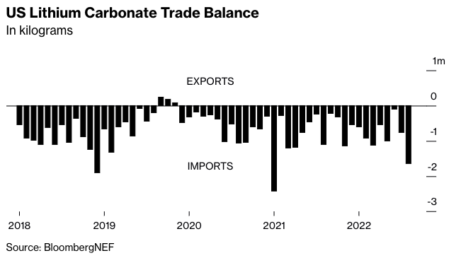 Screenshot 2022-11-16 at 8.50.37 AM