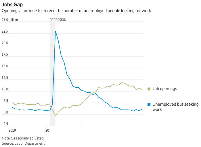 Screenshot 2022-11-30 at 10.54.08 AM