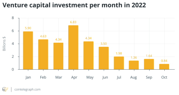 Screenshot 2022-11-30 at 12.21.24 PM