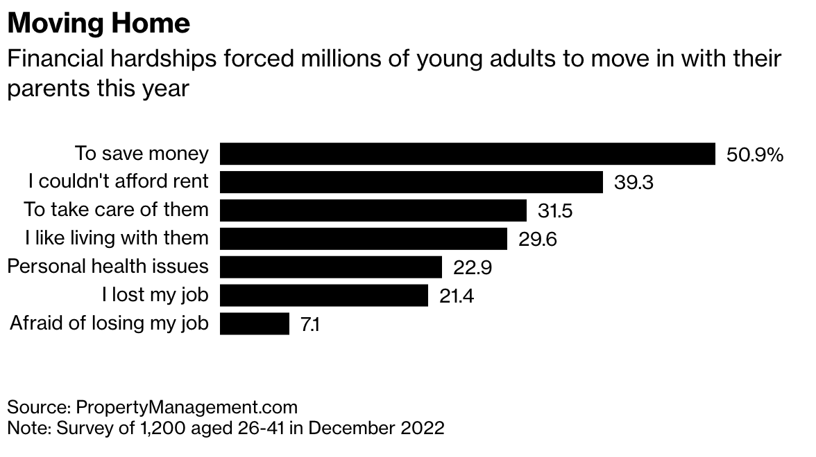 Screenshot 2022-12-07 at 12.31.04 AM