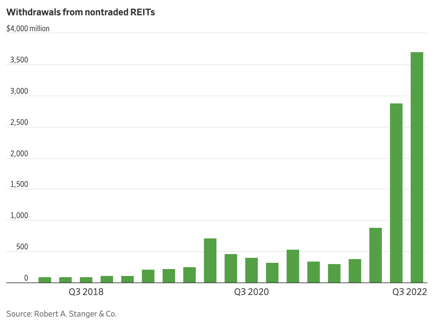 Screenshot 2022-12-07 at 12.46.37 AM