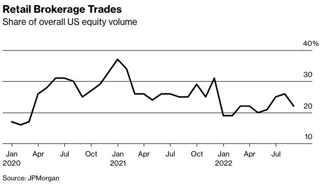 Screenshot 2022-12-07 at 9.58.16 AM