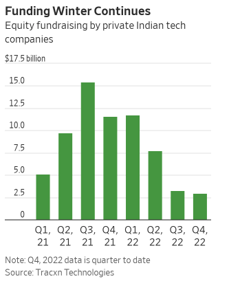 Screenshot 2022-12-14 at 9.25.53 AM