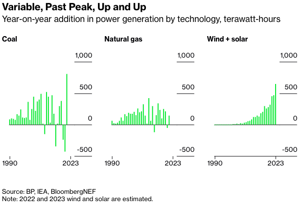 Screenshot 2023-01-03 at 1.58.29 PM