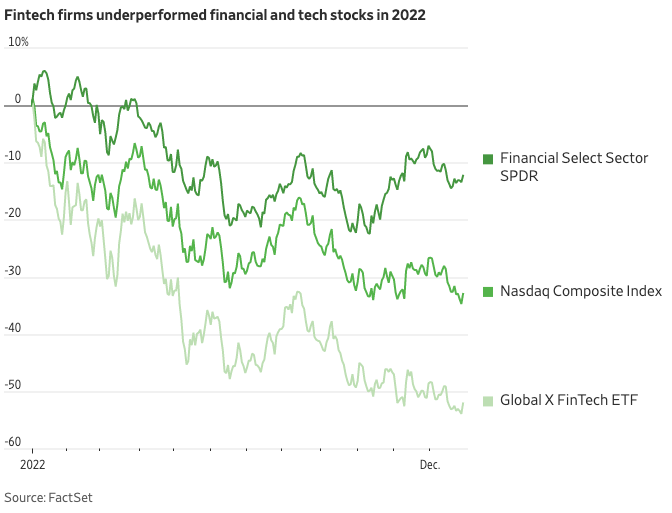 Screenshot 2023-01-03 at 2.21.16 PM