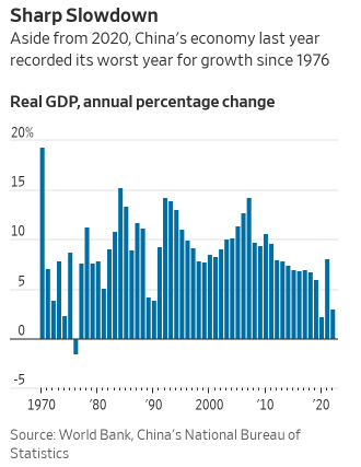 Screenshot 2023-01-17 at 5.08.31 PM