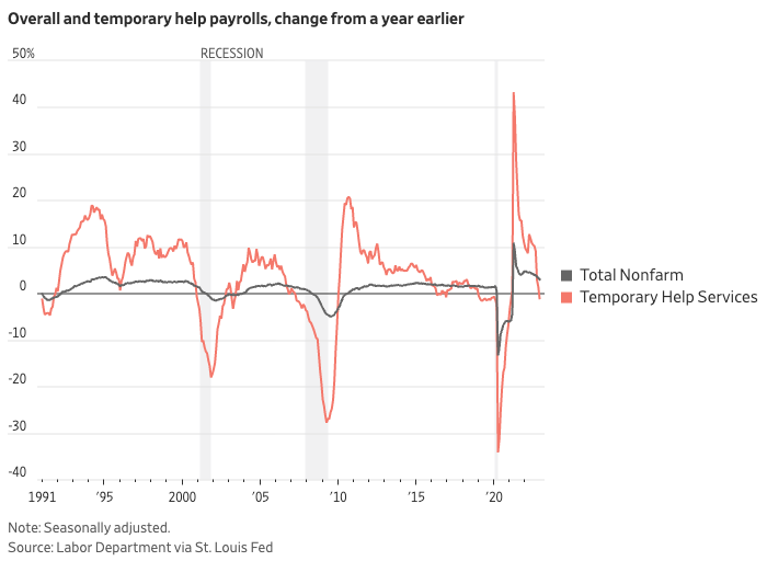 Screenshot 2023-01-25 at 1.52.58 PM