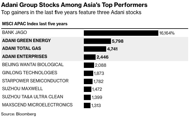 Screenshot 2023-01-25 at 2.06.06 PM