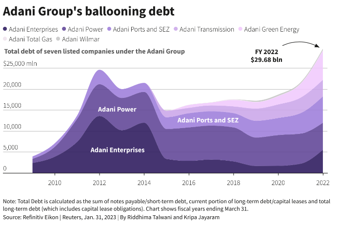 Screenshot 2023-02-01 at 11.54.06 AM