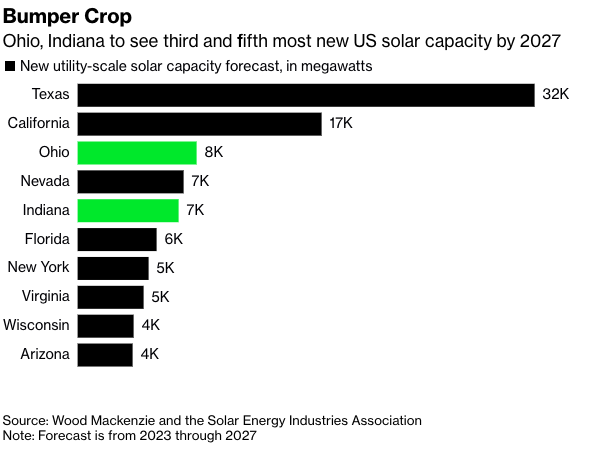 Screenshot 2023-02-07 at 8.41.12 AM