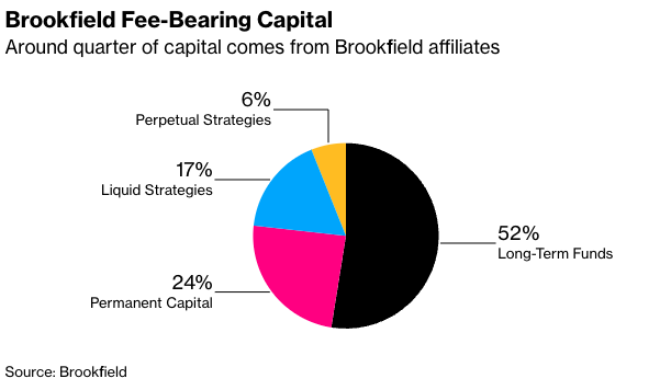 Screenshot 2023-02-08 at 10.25.26 AM