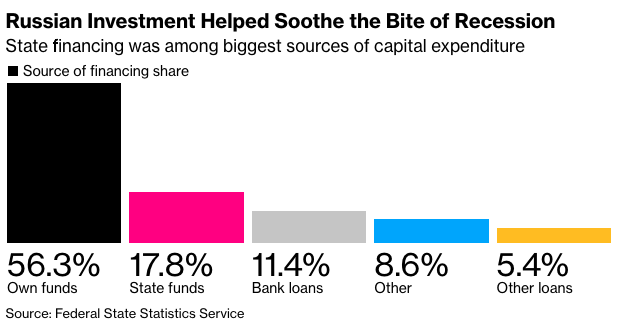 Screenshot 2023-02-08 at 9.19.35 AM