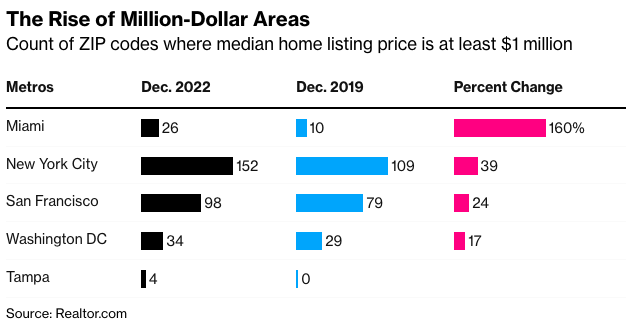 Screenshot 2023-02-14 at 4.00.04 PM
