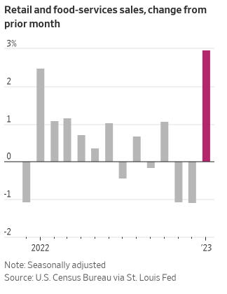 Screenshot 2023-02-15 at 1.59.57 PM