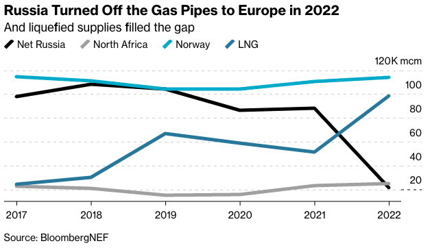 Screenshot 2023-02-21 at 5.19.36 PM